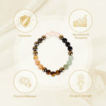 Dhan Yog Bracelet & Zodiac Selenite Plate Wealth Combo